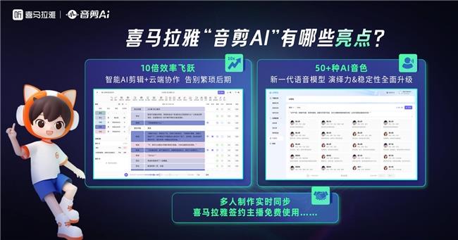 喜馬拉雅上線“音剪AI”，“云端協(xié)作+多元AI音色”高效賦能音頻創(chuàng)作