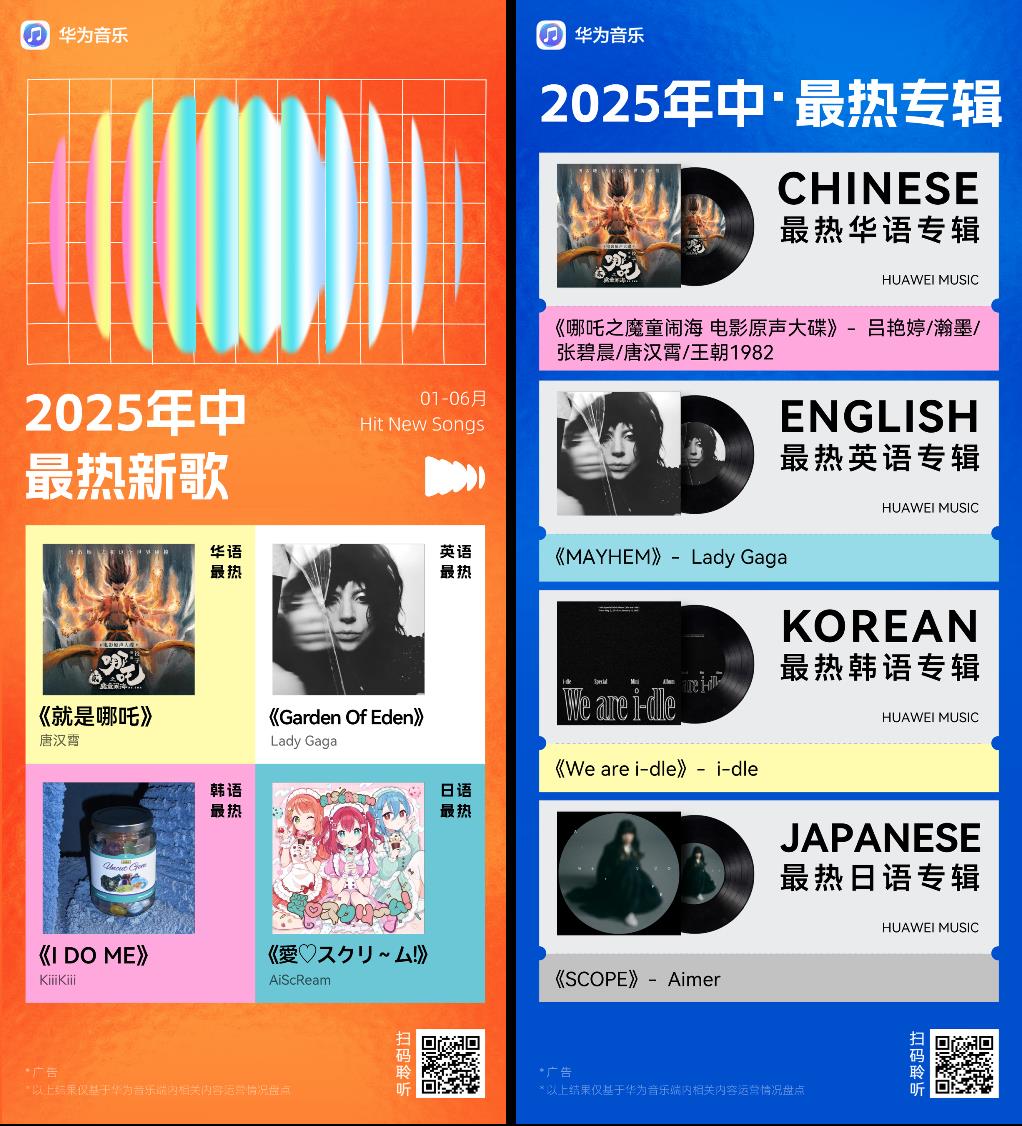 華為音樂 2025 年中盤點！揭曉上半年的音樂 “熱榜密碼”