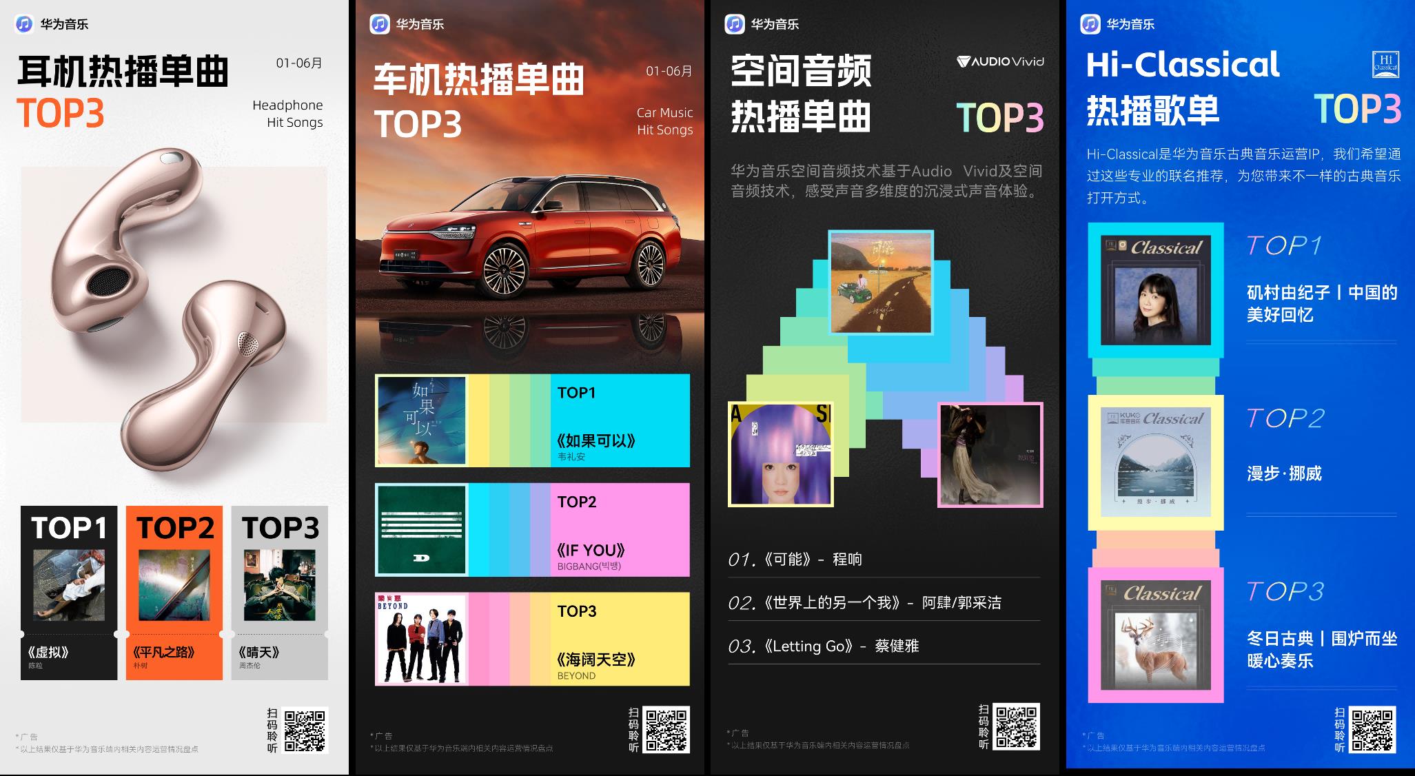 華為音樂 2025 年中盤點！揭曉上半年的音樂 “熱榜密碼”