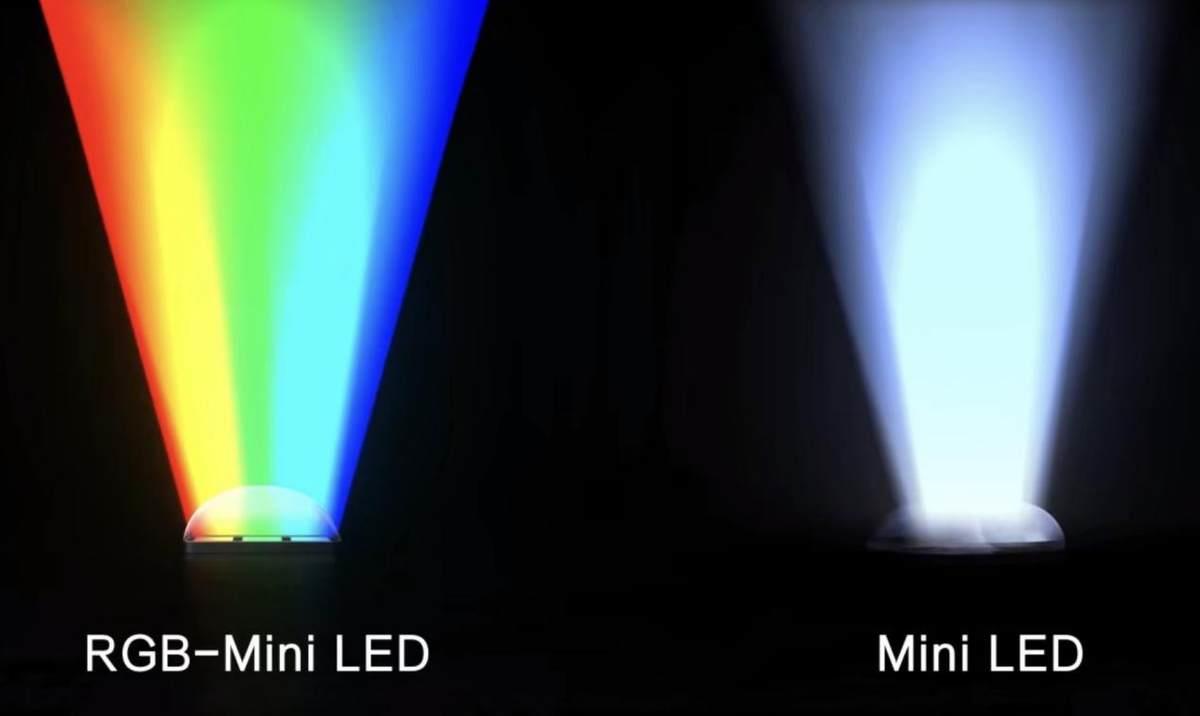刷屏世俱杯的RGB-Mini LED有多能打？央視拆機(jī)探秘看球黑科技