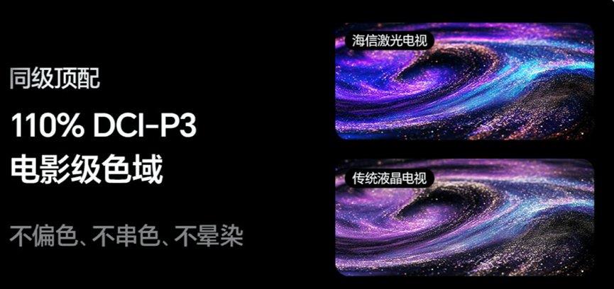 暑假迎來兒童近視高發(fā)期，專家建議：百吋激光電視0藍(lán)光護(hù)眼值得考慮