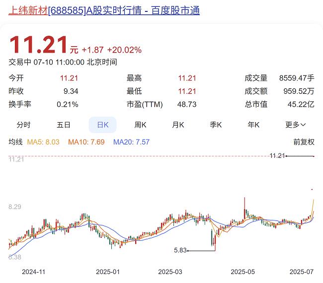 智元收購上緯新材：具身智能規(guī)模化落地的標(biāo)志性一步