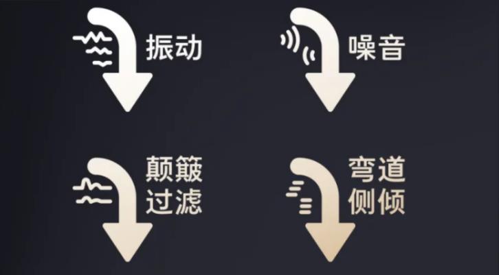 WEY高山兼顧舒適與操控性，給用戶“不妥協(xié)”的產(chǎn)品體驗(yàn)