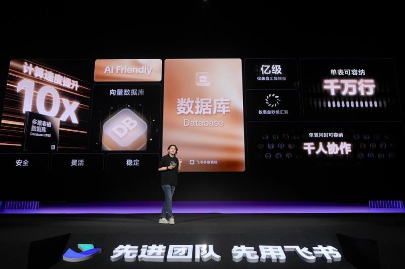 飛書多維表格全面升級(jí)，領(lǐng)先于國內(nèi)外同類產(chǎn)品