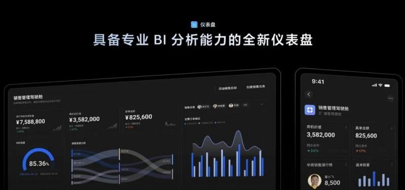 飛書多維表格全面升級(jí)，領(lǐng)先于國內(nèi)外同類產(chǎn)品