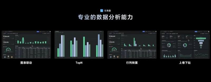 飛書多維表格全面升級(jí)，領(lǐng)先于國內(nèi)外同類產(chǎn)品