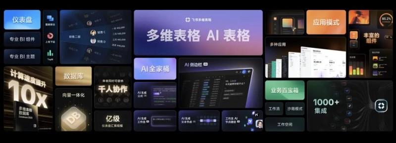 飛書多維表格全面升級(jí)，領(lǐng)先于國內(nèi)外同類產(chǎn)品