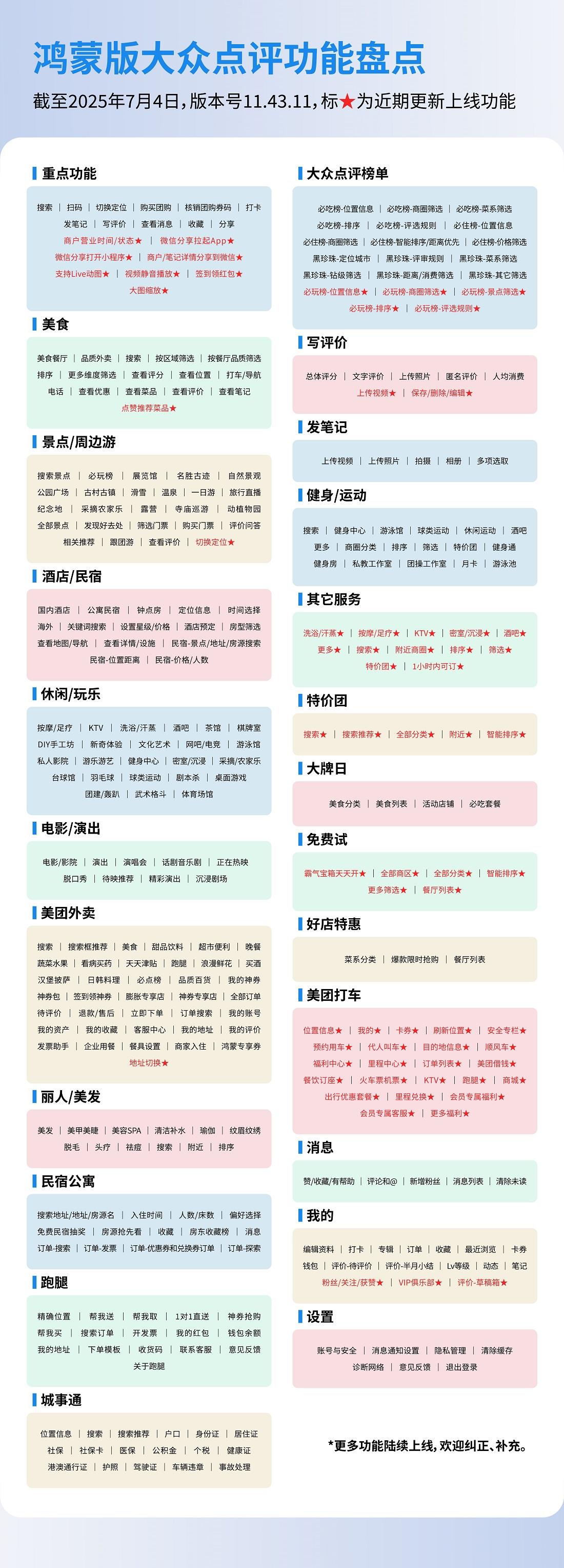 鴻蒙版大眾點(diǎn)評(píng)功能盤(pán)點(diǎn)：吃喝玩樂(lè)榜單均上線，全流程體驗(yàn)更便捷