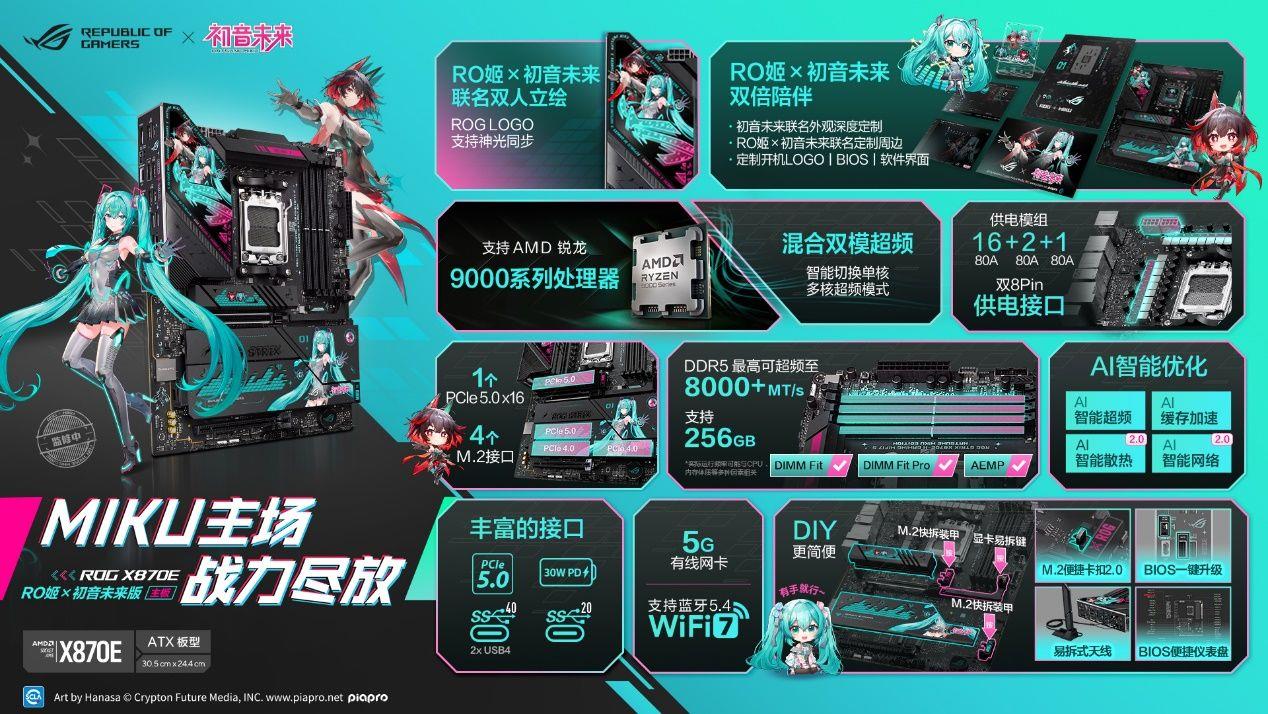 華碩主板BW2025大放異彩 ROG玩+樂(lè)園信仰集結(jié)