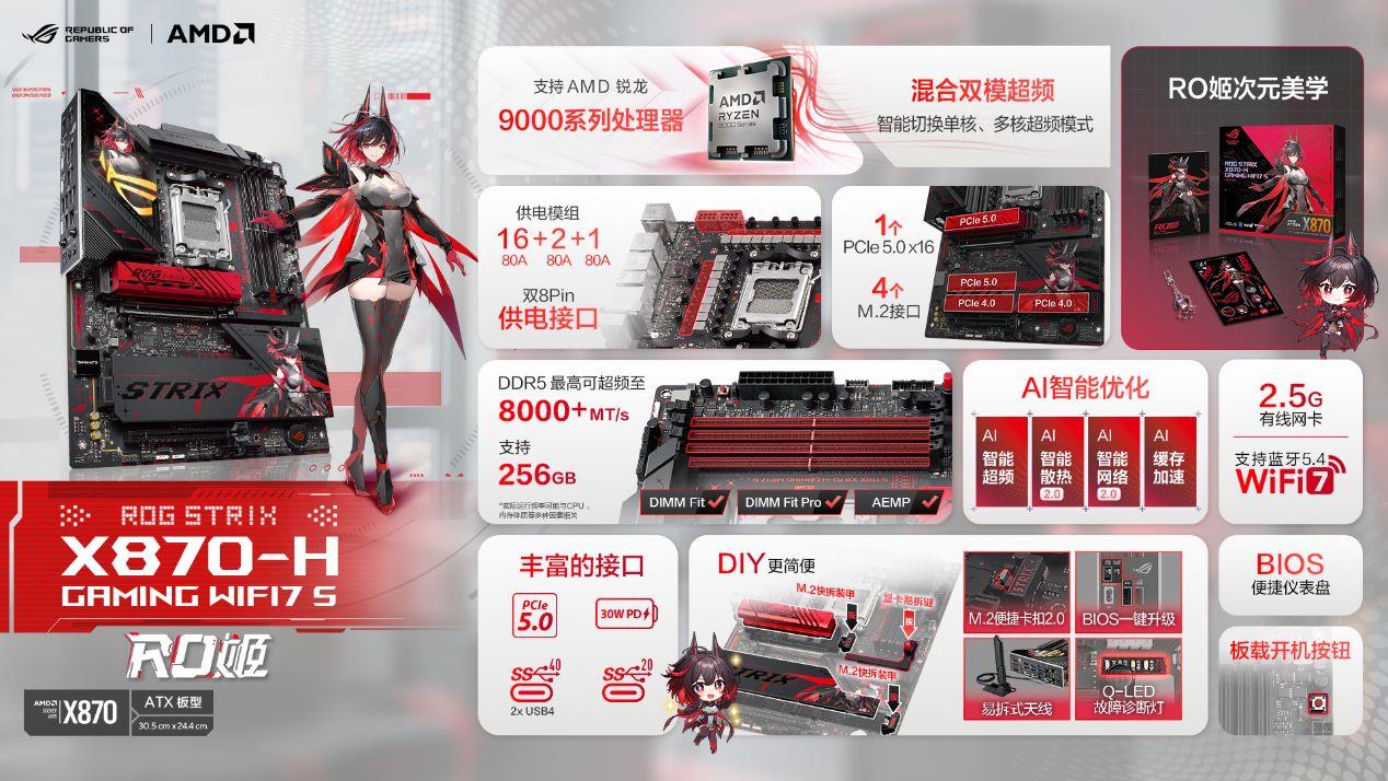 華碩主板BW2025大放異彩 ROG玩+樂(lè)園信仰集結(jié)
