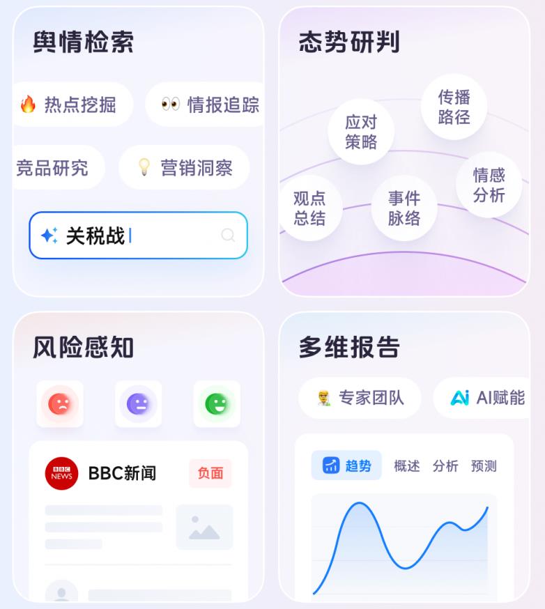 沃觀Wovision：AI驅動的全球輿情監(jiān)測與風險預警系統(tǒng)