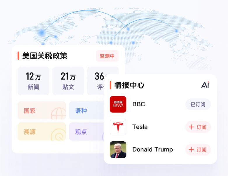 沃觀Wovision：AI驅動的全球輿情監(jiān)測與風險預警系統(tǒng)