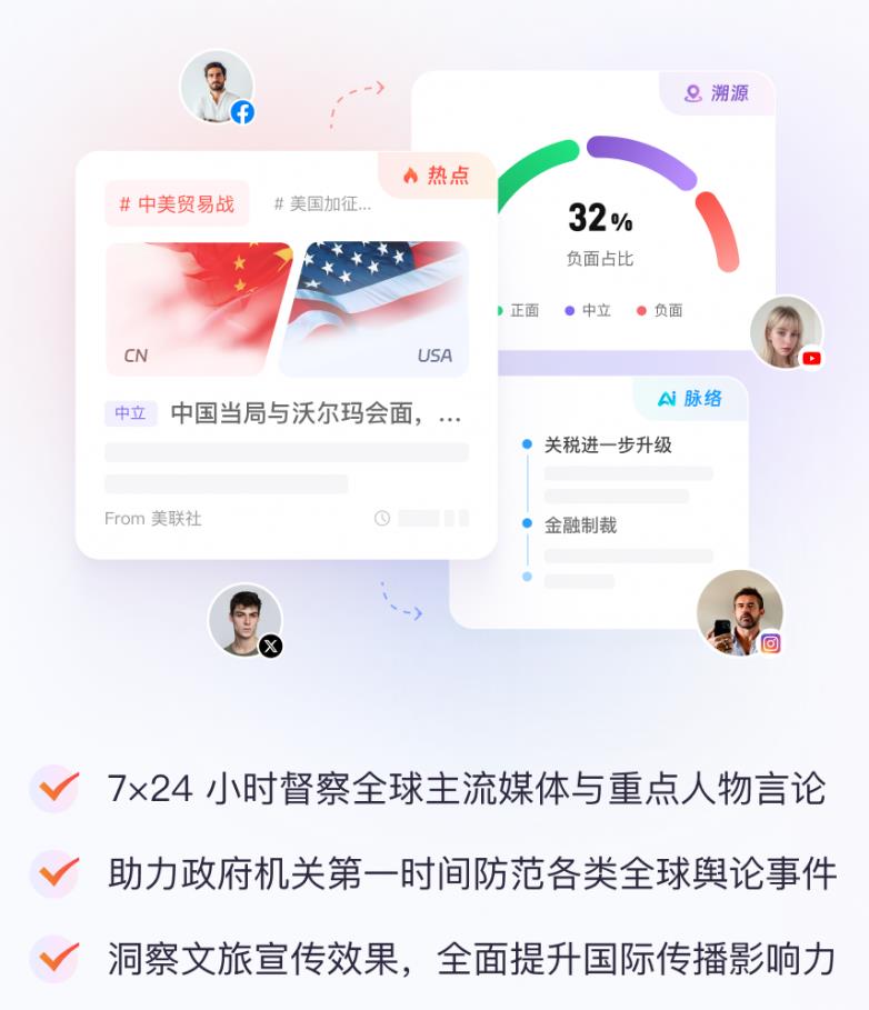 沃觀Wovision：AI驅動的全球輿情監(jiān)測與風險預警系統(tǒng)