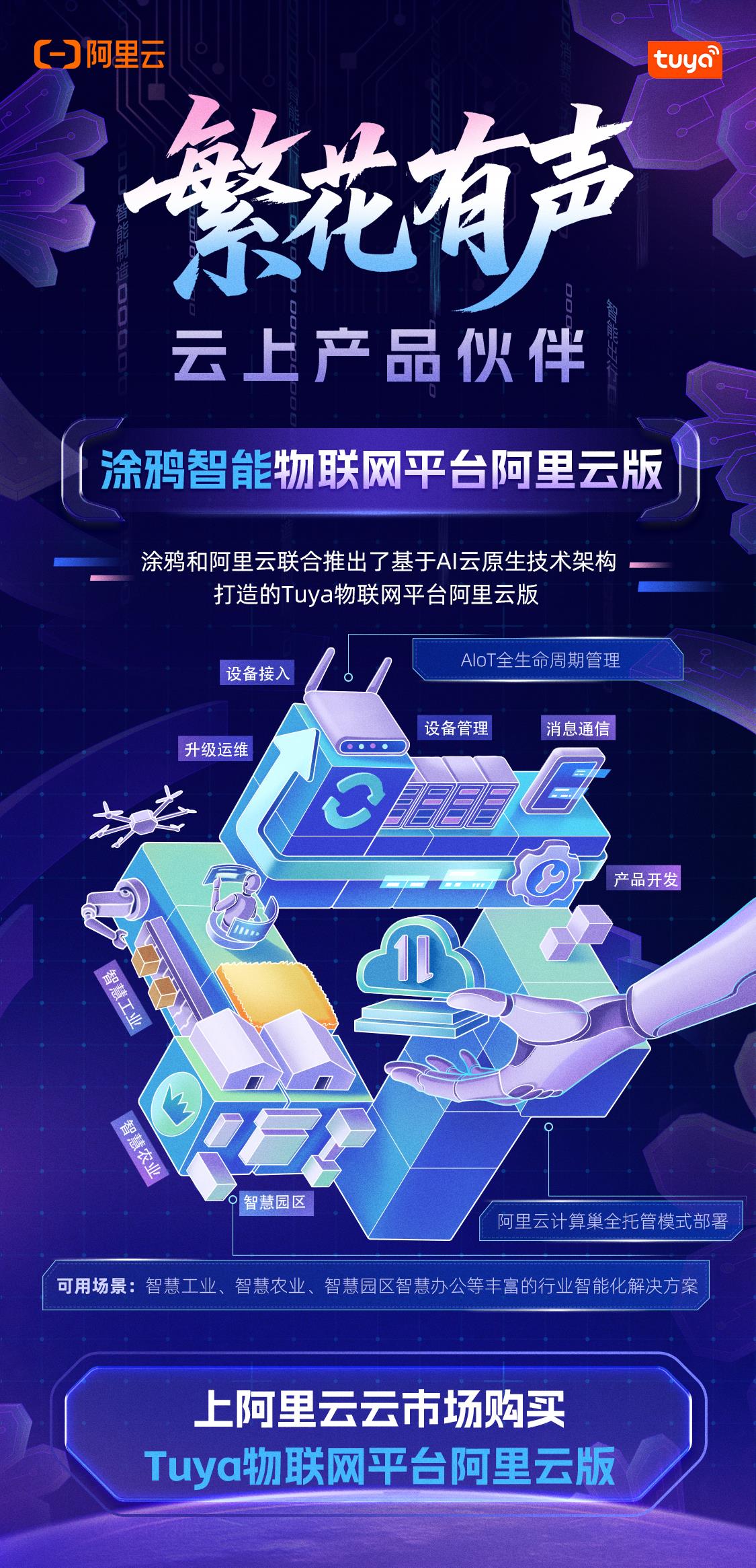 繁花有聲｜涂鴉智能與阿里云一起，共同推動萬物智能