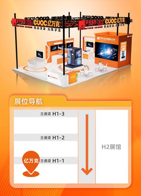 聚焦AI算力，億萬克邀您共赴2025 WAIC！