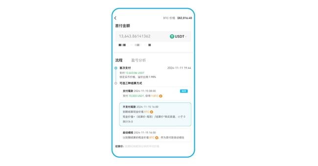 BTC 也能分期付款？Matrixport 首發(fā)“分期購”，為加密衍生品帶來新玩法