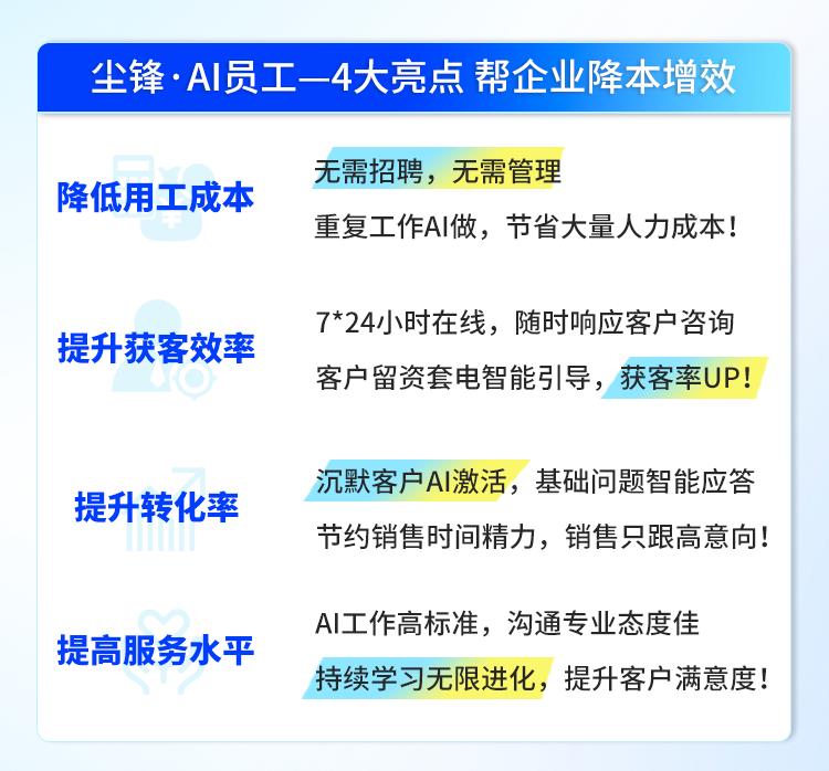 2025AI智能體應(yīng)用權(quán)威分析：AI員工如何重塑企業(yè)營(yíng)銷銷售服務(wù)模式，AI時(shí)代如何科學(xué)用工？