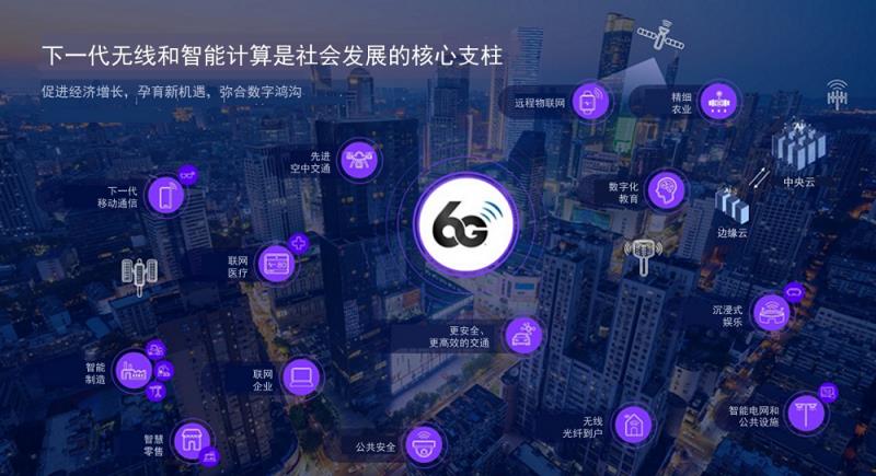 產(chǎn)業(yè)合力推動(dòng)標(biāo)準(zhǔn)演進(jìn)，高通專家：6G將聚焦降低網(wǎng)絡(luò)運(yùn)營(yíng)成本、提升用戶體驗(yàn)