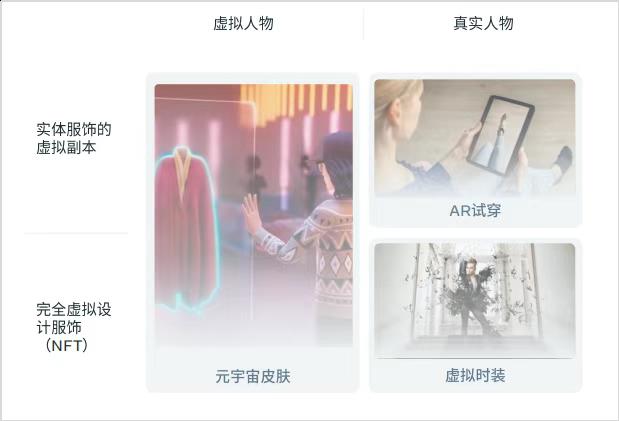 時(shí)尚設(shè)計(jì)閃耀世界，鈦動(dòng)科技助力中國(guó)女裝品牌揚(yáng)帆出海