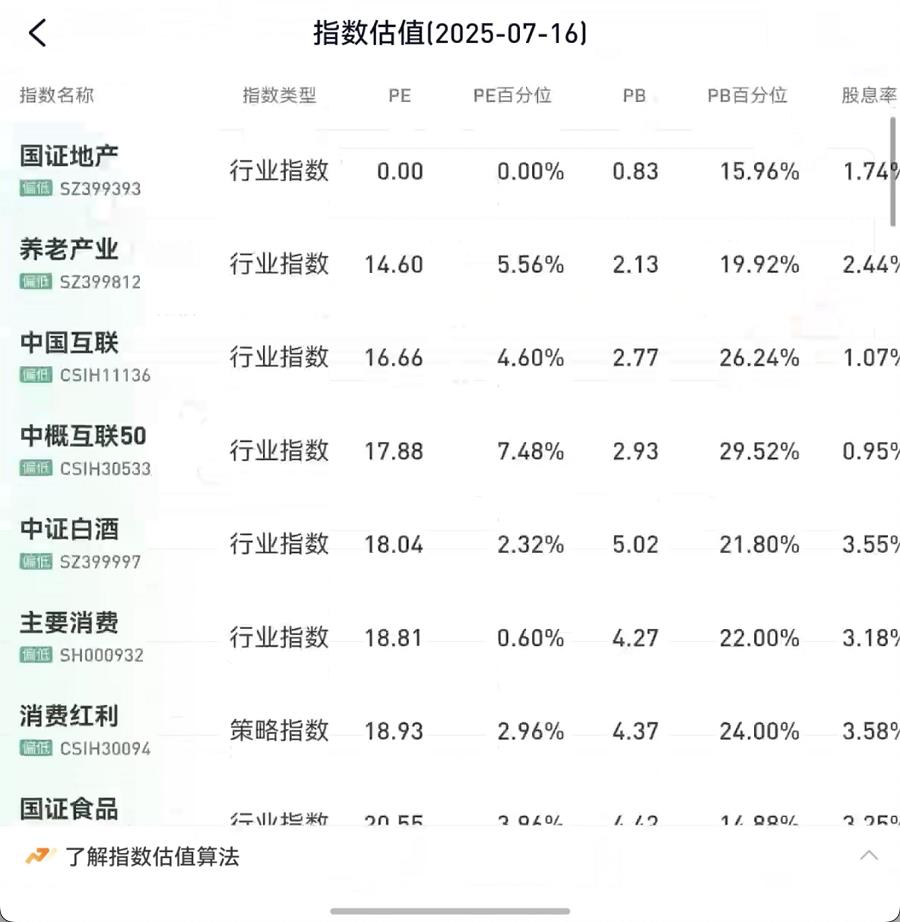 鴻蒙版雪球更新！新手秒懂投資，老手效率翻倍，你的“理財(cái)搭子”升級(jí)了！