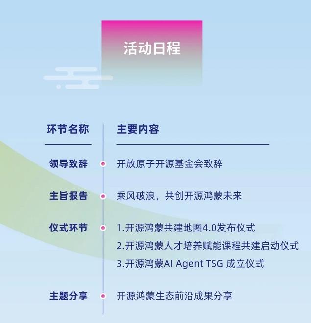 誠邀報(bào)名參會(huì)｜2025開放原子開源生態(tài)大會(huì)開源鴻蒙主題演講即將舉辦