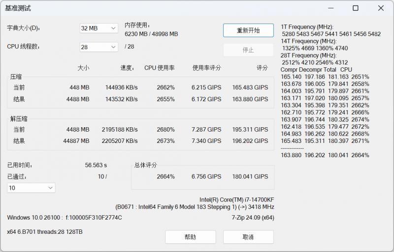 內卷標桿，性價比拉滿，云彣綾龍系列DDR5內存評測