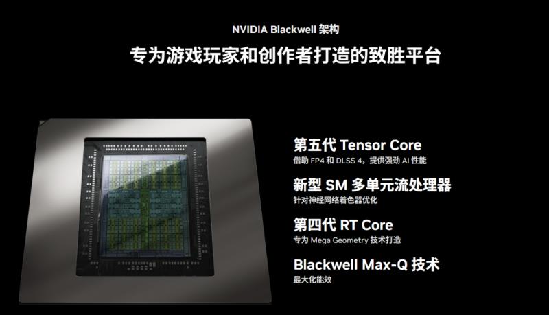 一眼心動 高顏值游戲本華碩天選6 Pro搭載RTX? 5060國補(bǔ)價7439元
