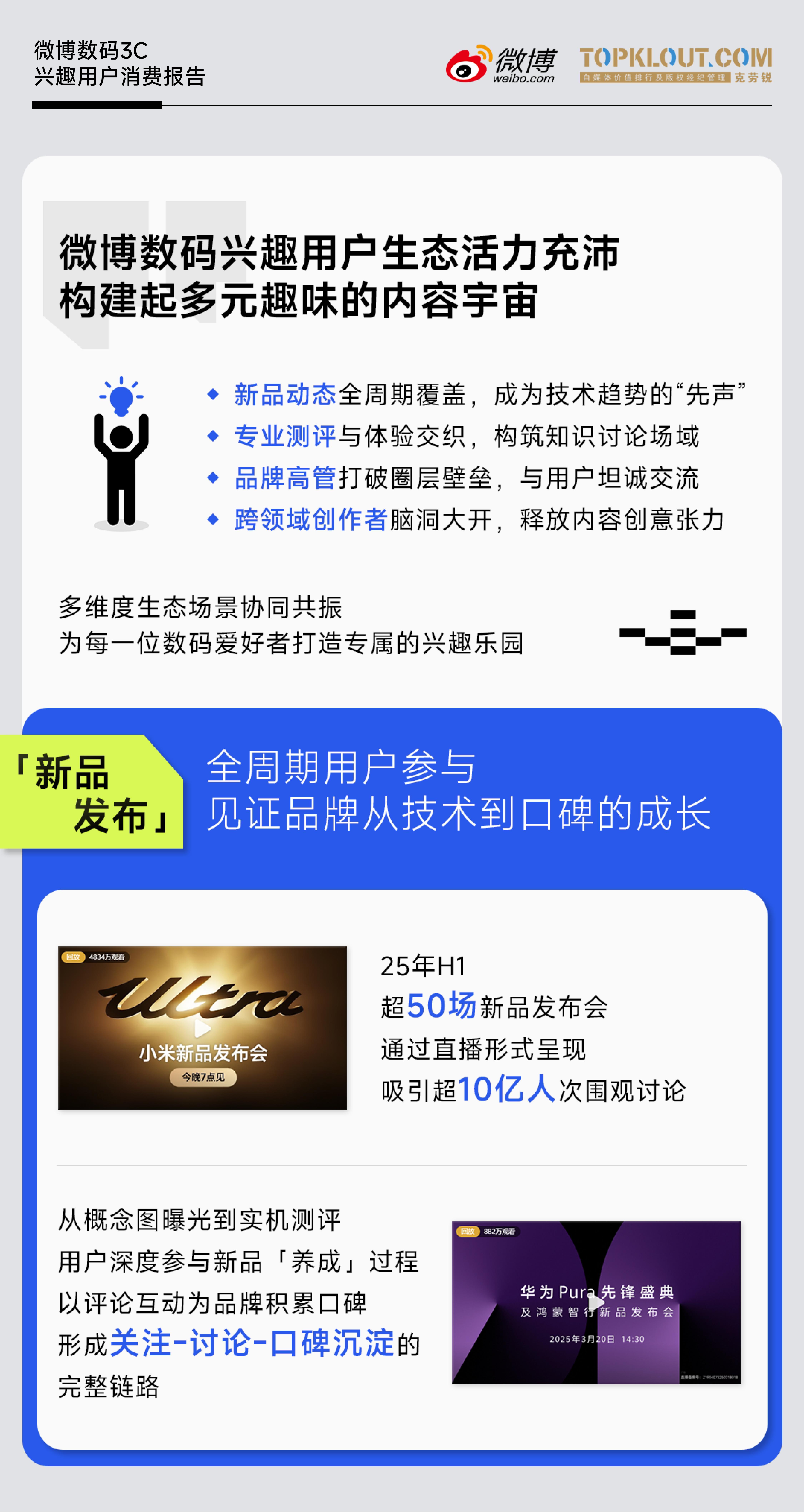 《微博數(shù)碼3C興趣用戶消費報告》