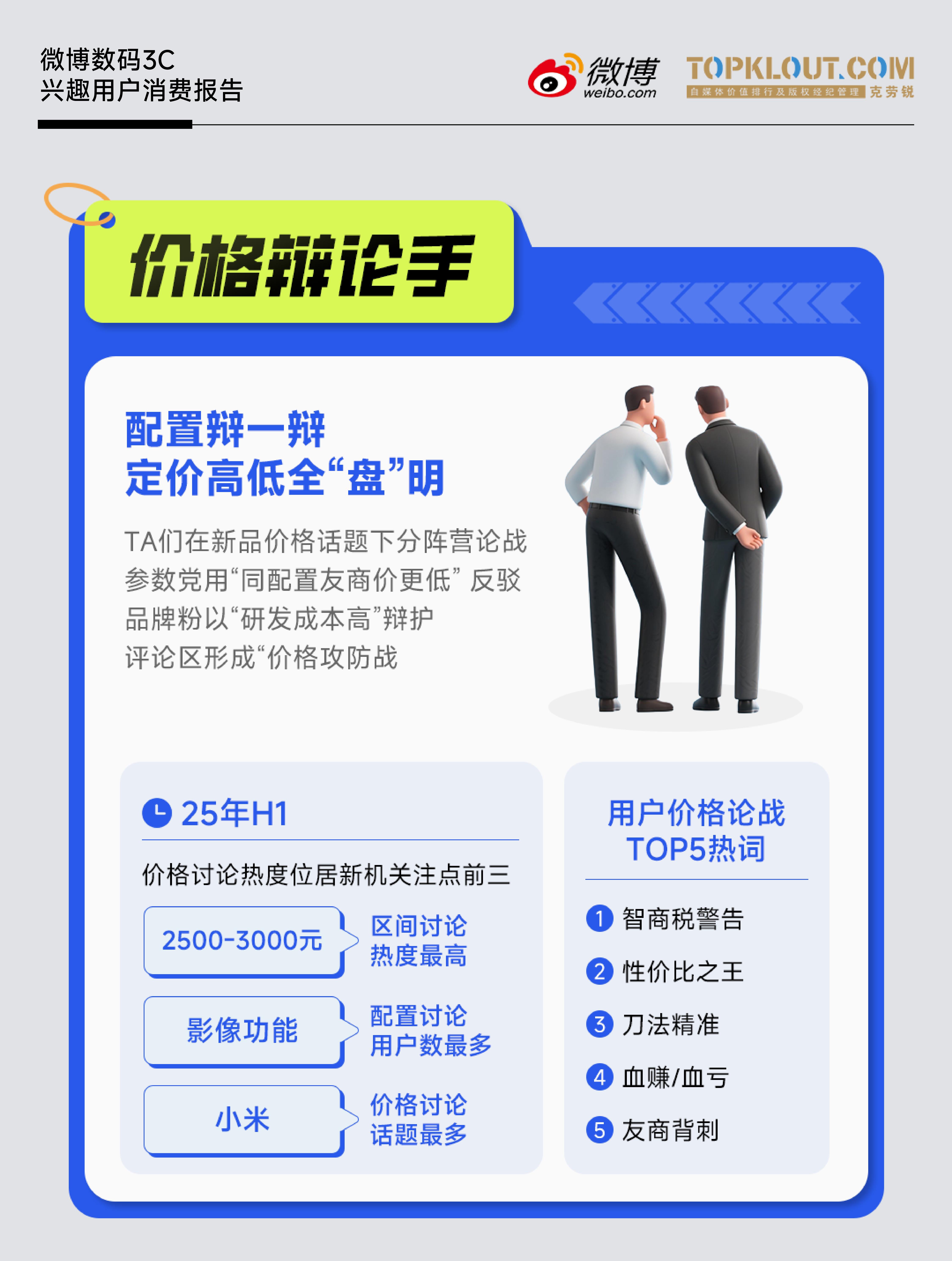 《微博數(shù)碼3C興趣用戶消費報告》