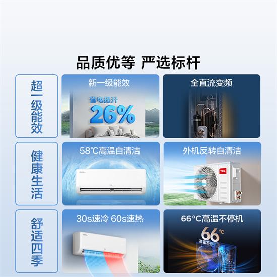 TCL真省電SE系列產(chǎn)銷雙百萬！7月25日17點(diǎn)直播揭秘0差評神話
