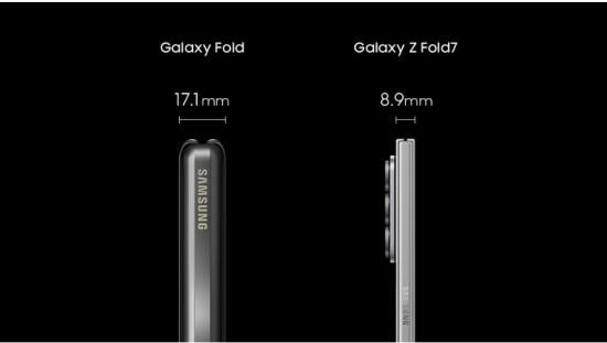 京東平臺(tái)先人一步超級(jí)用戶說(shuō):三星Galaxy Z Fold7