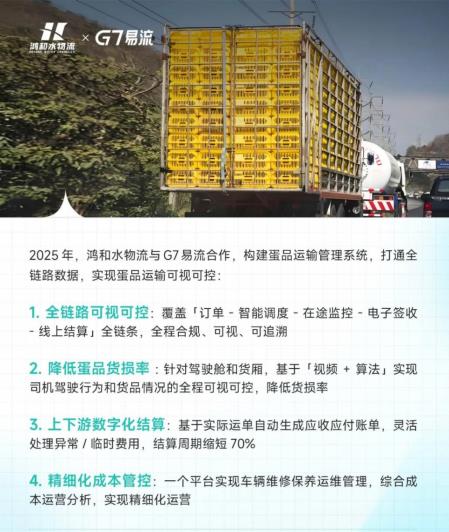 鴻和水物流x G7易流，共建蛋品數(shù)字化運(yùn)輸管理平臺
