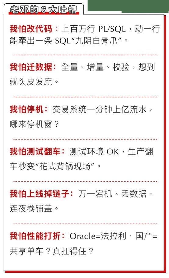 數(shù)據(jù)庫“不敢替”？不存在了！
