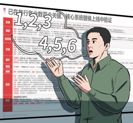 數(shù)據(jù)庫“不敢替”？不存在了！