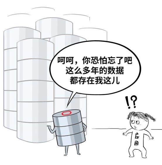 數(shù)據(jù)庫“不敢替”？不存在了！