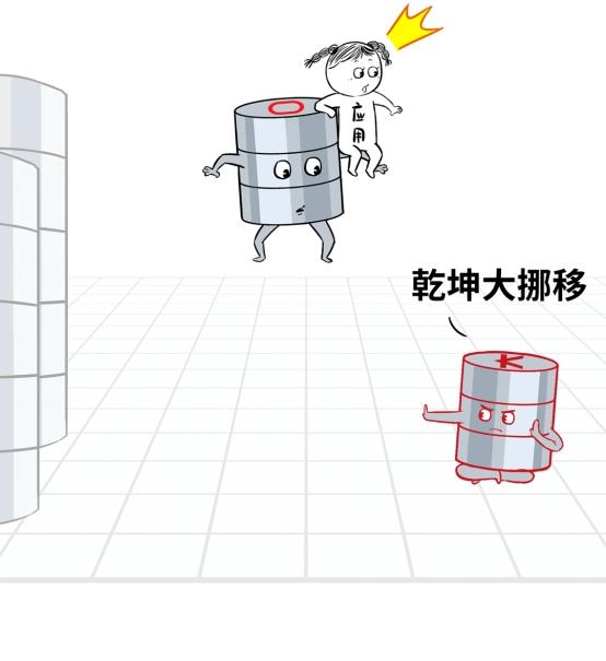 數(shù)據(jù)庫“不敢替”？不存在了！