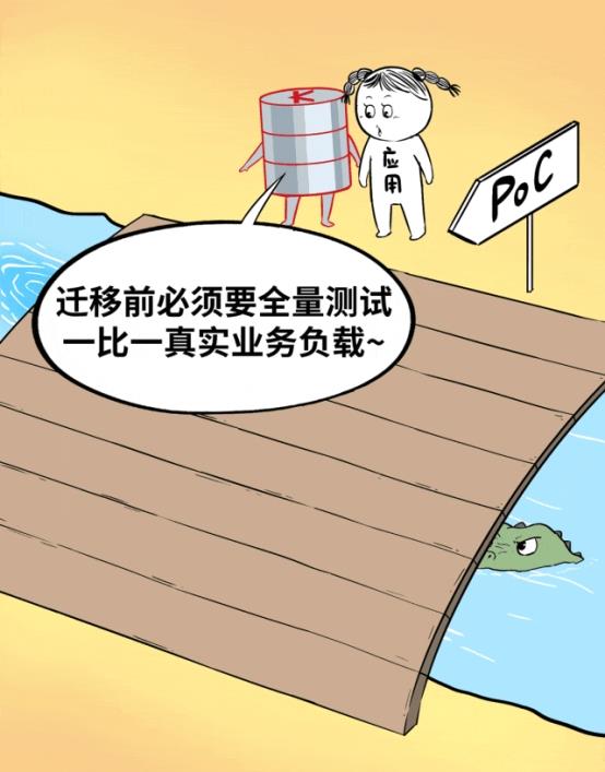 數(shù)據(jù)庫“不敢替”？不存在了！