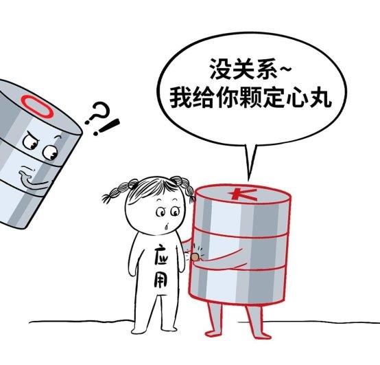 數(shù)據(jù)庫“不敢替”？不存在了！