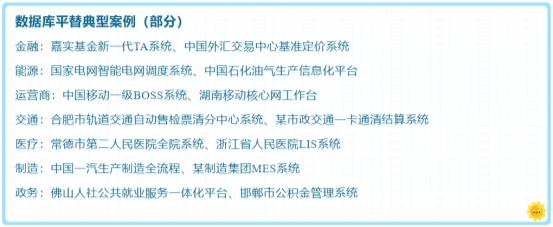 數(shù)據(jù)庫“不敢替”？不存在了！