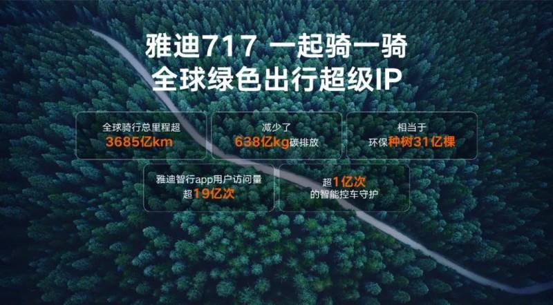 雅迪 717 騎行節(jié)：驅(qū)動年輕化戰(zhàn)略，引領(lǐng)綠色出行新風(fēng)尚