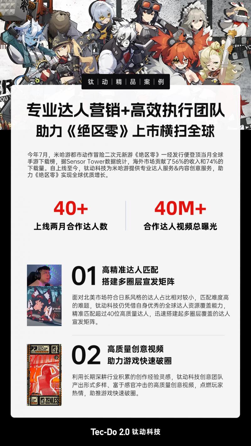 游戲無國界，鈦動科技助力中國游戲風(fēng)靡全球