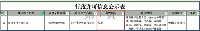 易寶支付牌照有效期變更為“長(zhǎng)期”，專業(yè)積淀獲認(rèn)可