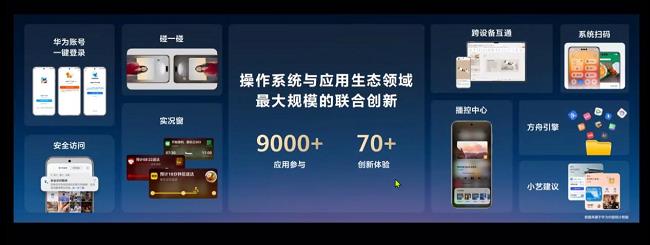 華為鴻蒙5.1震撼升級(jí)！超多機(jī)型同步更新，這些黑科技功能太實(shí)用