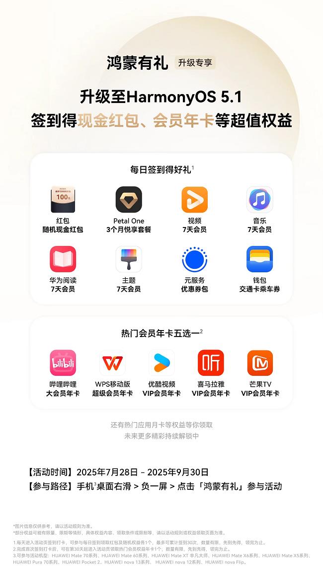 華為鴻蒙5.1震撼升級(jí)！超多機(jī)型同步更新，這些黑科技功能太實(shí)用