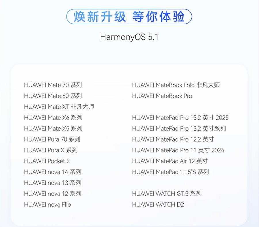 HarmonyOS 5.1升級干貨：多機型解鎖實況交互新技能